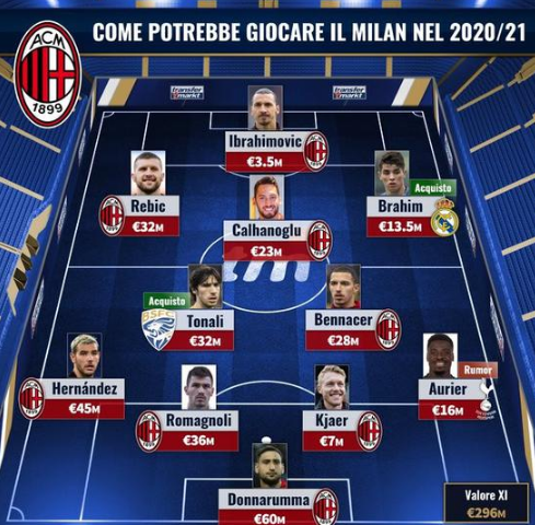 胡夫29+9西亚卡姆27+6+5 锡安27分步行者击退鹈鹕